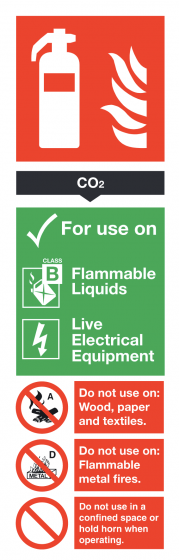 FR02124R | Site Safety Sign | CO2 Fire Extinguisher Instructions | CMT Group UK